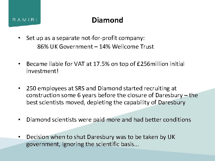 Diamond • Set up as a separate not-for-profit company: 86% UK Government – 14%
