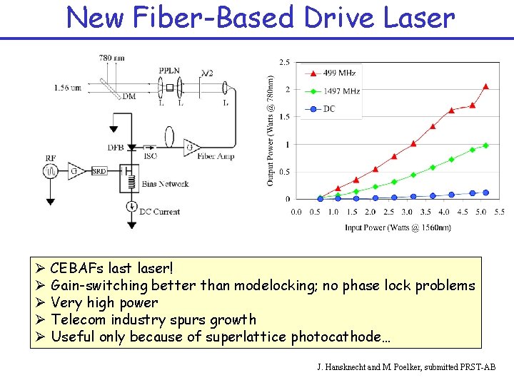 New Fiber-Based Drive Laser Ø CEBAFs last laser! Ø Gain-switching better than modelocking; no