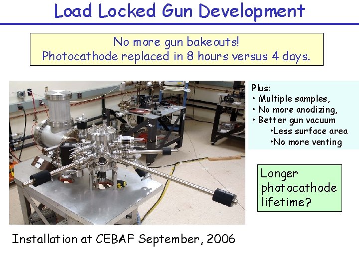 Load Locked Gun Development No more gun bakeouts! Photocathode replaced in 8 hours versus