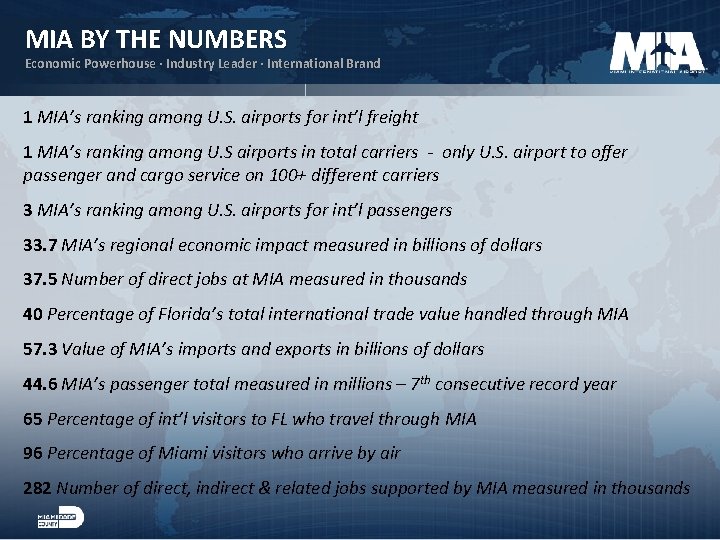 MIA BY THE NUMBERS Economic Powerhouse ∙ Industry Leader ∙ International Brand 1 MIA’s
