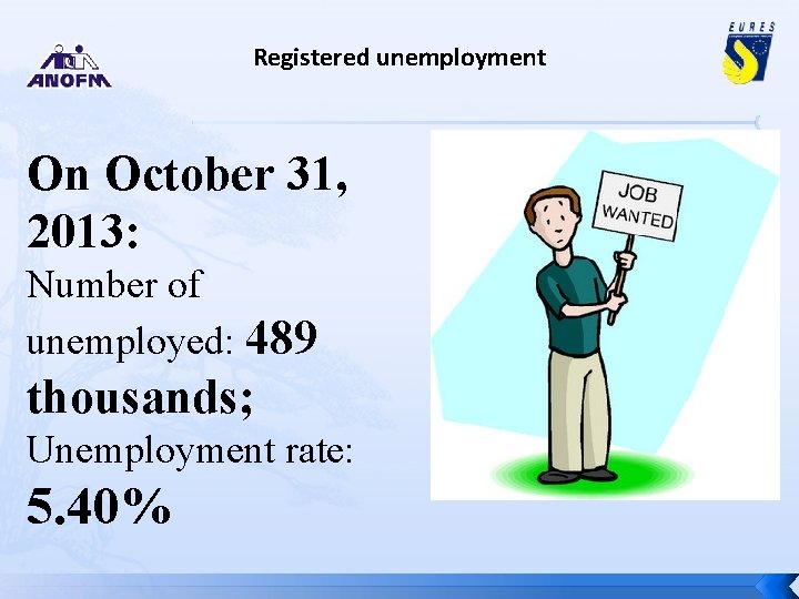 Registered unemployment On October 31, 2013: Number of unemployed: 489 thousands; Unemployment rate: 5.