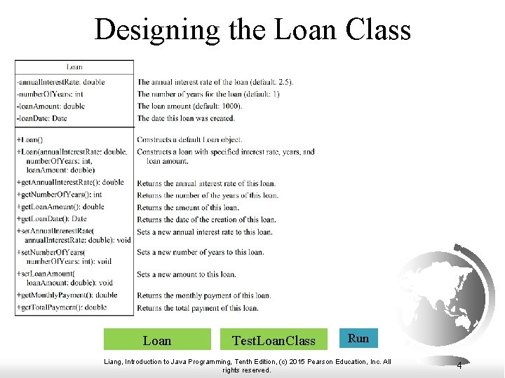 Designing the Loan Class Loan Test. Loan. Class Run Liang, Introduction to Java Programming,