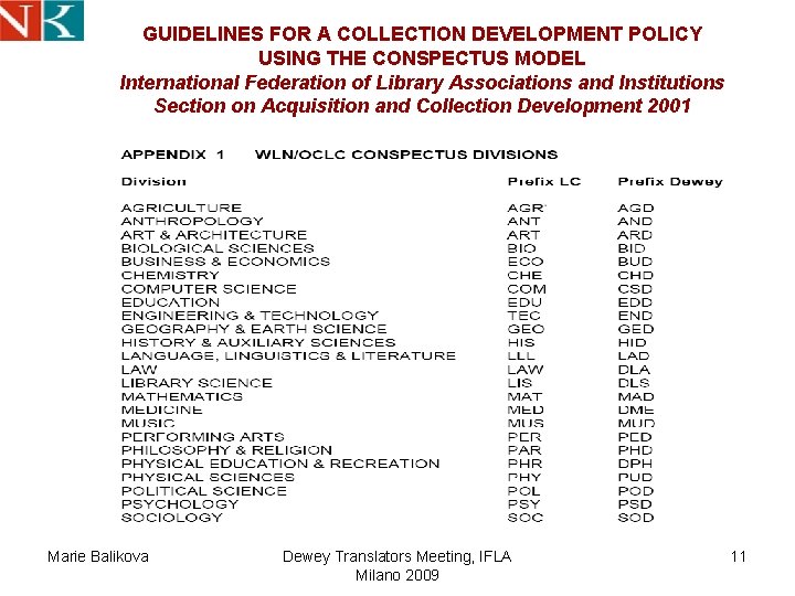 GUIDELINES FOR A COLLECTION DEVELOPMENT POLICY USING THE CONSPECTUS MODEL International Federation of Library