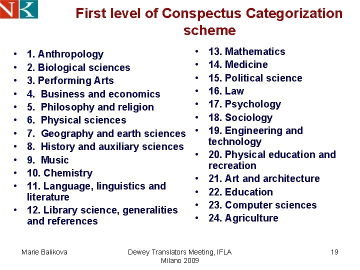 First level of Conspectus Categorization scheme • • • 1. Anthropology 2. Biological sciences