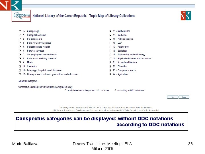 Conspectus categories can be displayed: without DDC notations according to DDC notations Marie Balikova