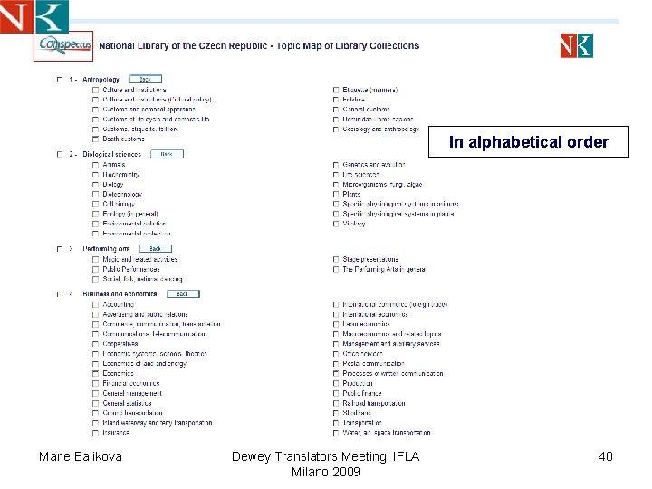 In alphabetical order Marie Balikova Dewey Translators Meeting, IFLA Milano 2009 40 