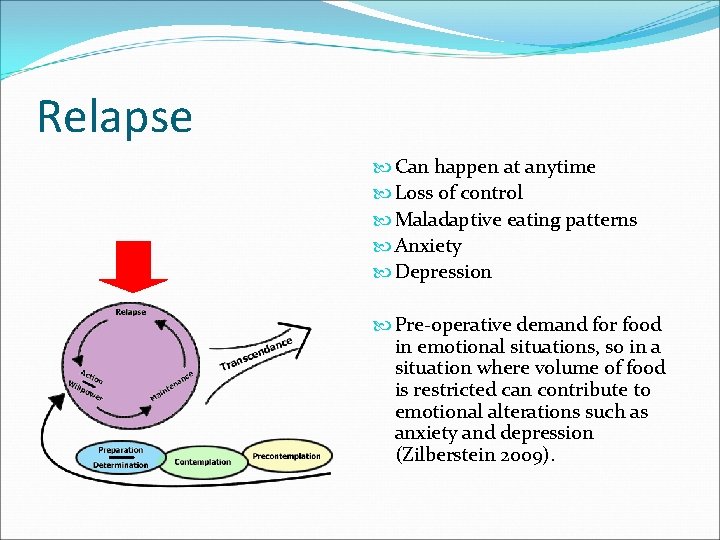 Relapse Can happen at anytime Loss of control Maladaptive eating patterns Anxiety Depression Pre-operative