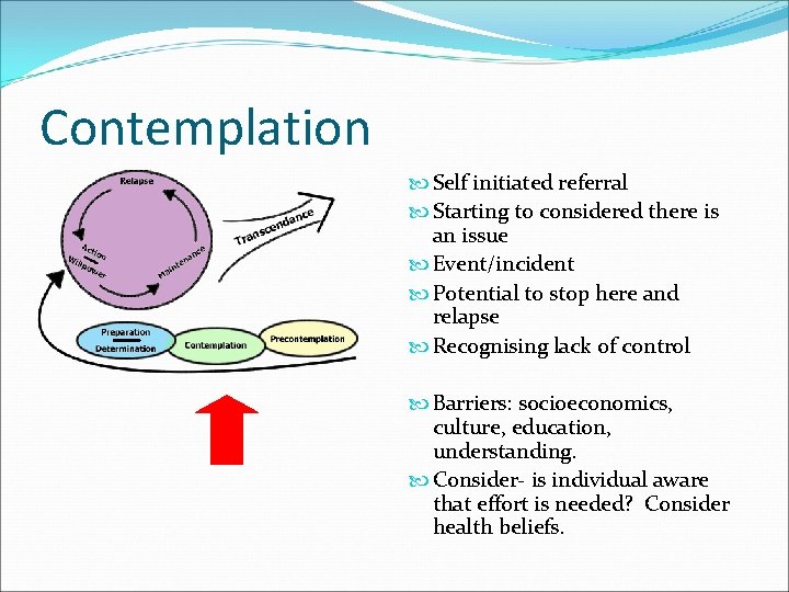 Contemplation Self initiated referral Starting to considered there is an issue Event/incident Potential to