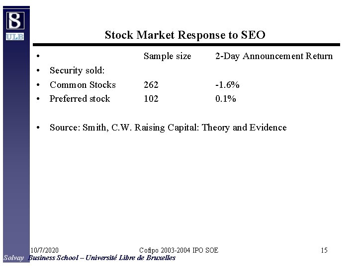 Stock Market Response to SEO • • Security sold: • Common Stocks • Preferred