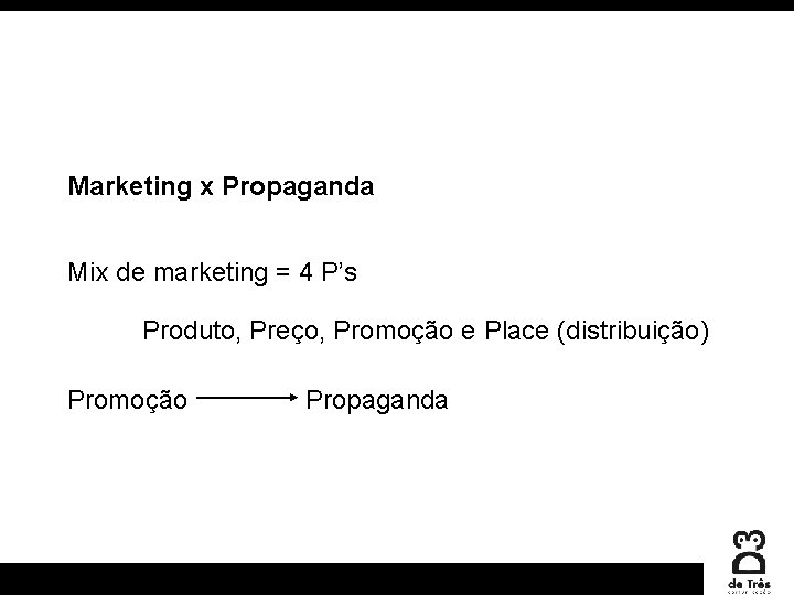 Marketing x Propaganda Mix de marketing = 4 P’s Produto, Preço, Promoção e Place