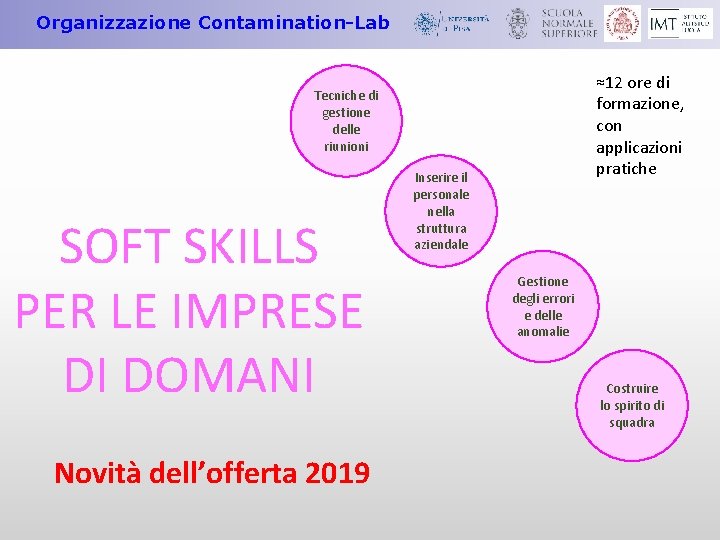 Organizzazione Contamination-Lab ≈12 ore di formazione, con applicazioni pratiche Tecniche di gestione delle riunioni