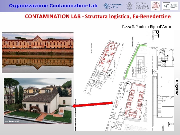 Organizzazione Contamination-Lab CONTAMINATION LAB - Struttura logistica, Ex-Benedettine P. zza S. Paolo a Ripa