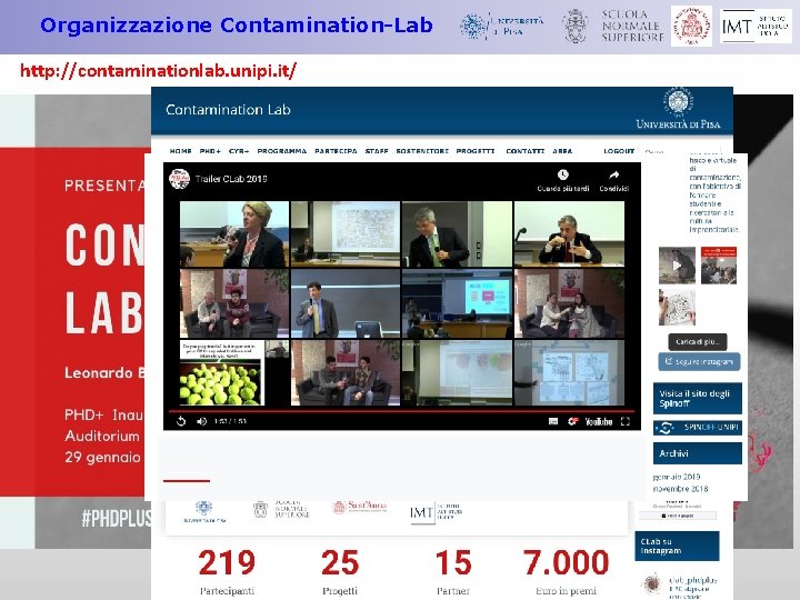 Organizzazione Contamination-Lab http: //contaminationlab. unipi. it/ 