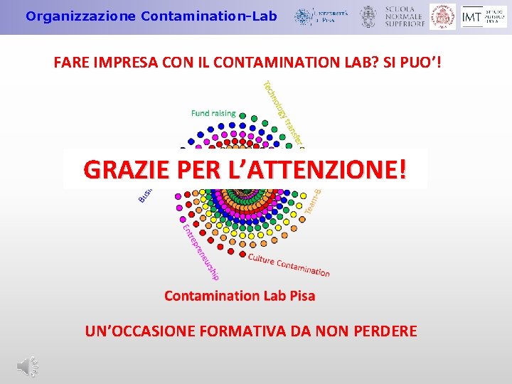 Organizzazione Contamination-Lab FARE IMPRESA CON IL CONTAMINATION LAB? SI PUO’! GRAZIE PER L’ATTENZIONE! UN’OCCASIONE