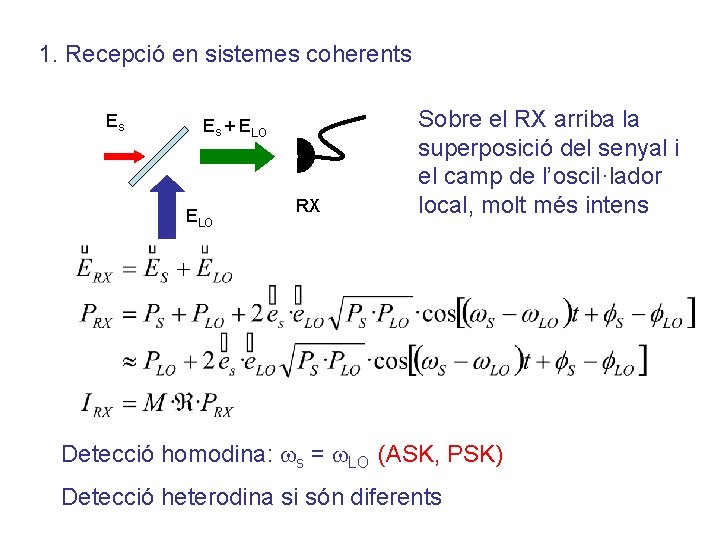 1. Recepció en sistemes coherents Es Es + ELO RX Sobre el RX arriba