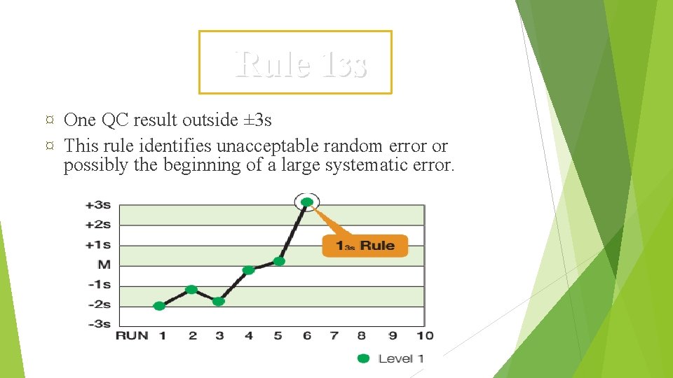 Rule 13 s ¤ One QC result outside ± 3 s ¤ This rule