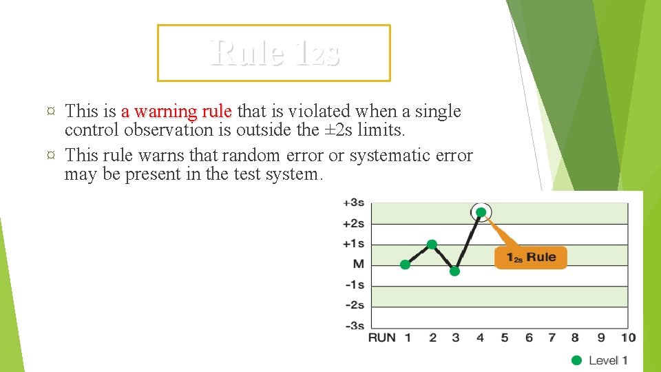 Rule 12 s ¤ This is a warning rule that is violated when a