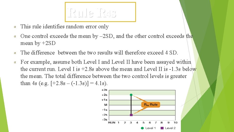 Rule R 4 s ¤ This rule identifies random error only ¤ One control