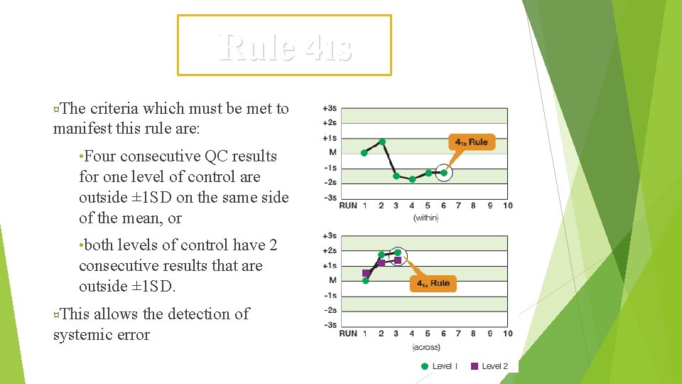 Rule 41 s ¤The criteria which must be met to manifest this rule are: