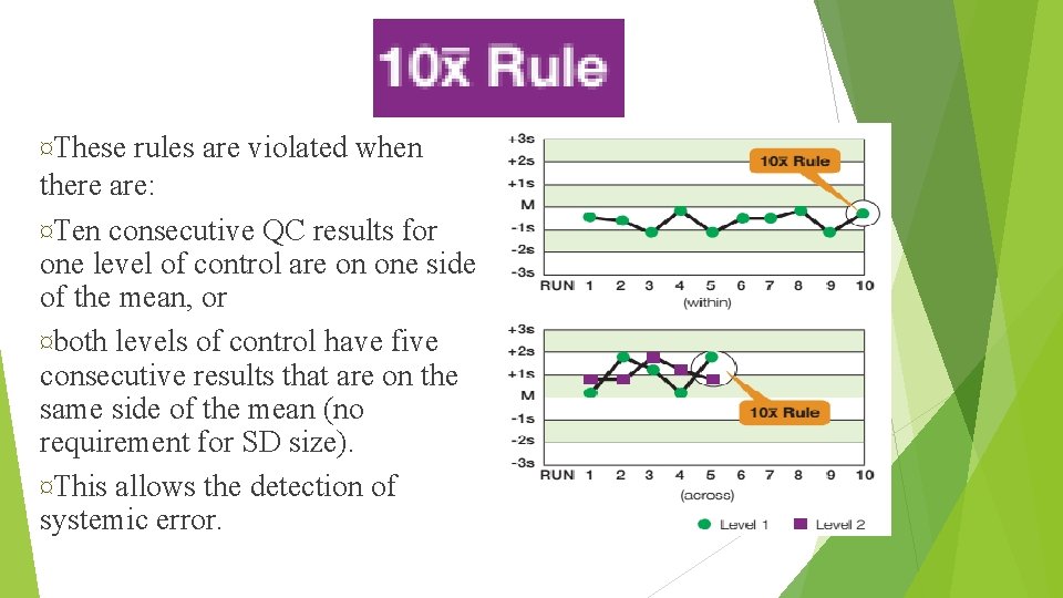 ¤These rules are violated when there are: ¤Ten consecutive QC results for one level