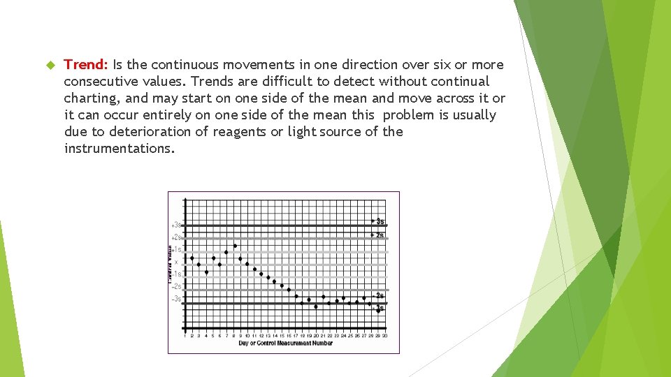  Trend: Is the continuous movements in one direction over six or more consecutive