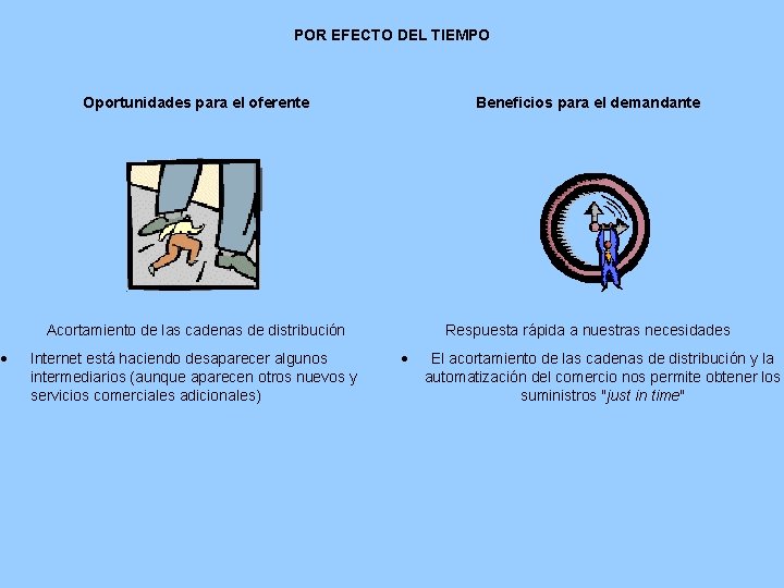 POR EFECTO DEL TIEMPO Oportunidades para el oferente Beneficios para el demandante Acortamiento de