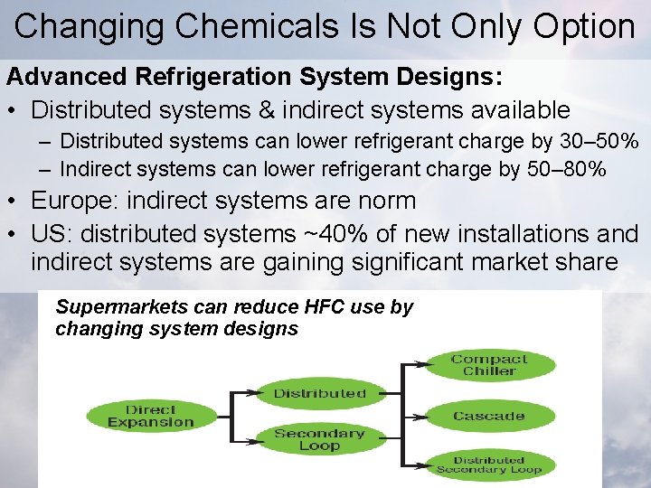 Changing Chemicals Is Not Only Option Advanced Refrigeration System Designs: • Distributed systems &