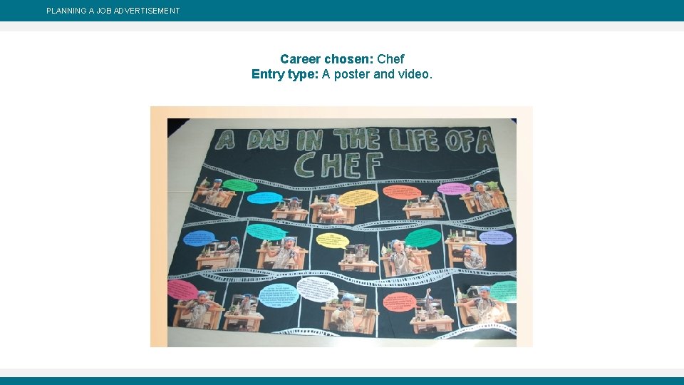 PLANNING A JOB ADVERTISEMENT Career chosen: Chef Entry type: A poster and video. 