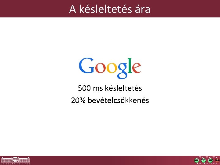 A késleltetés ára 500 ms késleltetés 20% bevételcsökkenés 