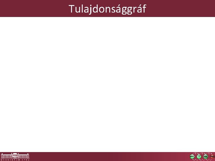 Tulajdonsággráf 