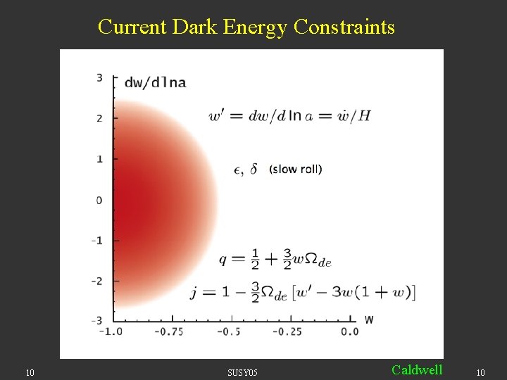 Current Dark Energy Constraints 10 SUSY 05 Caldwell 10 