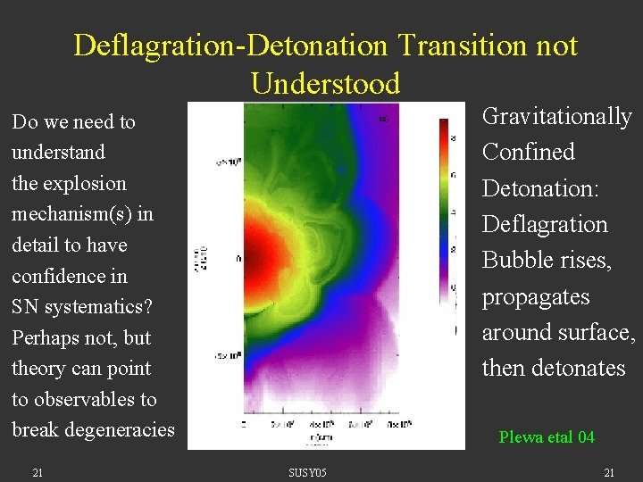 Deflagration-Detonation Transition not Understood Gravitationally Confined Detonation: Deflagration Bubble rises, propagates around surface, then