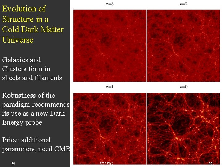 Evolution of Structure in a Cold Dark Matter Universe Galaxies and Clusters form in
