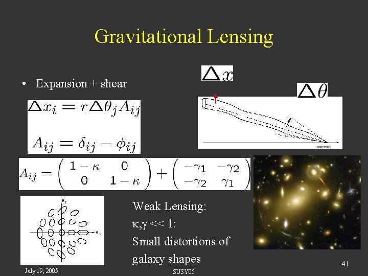 Gravitational Lensing • Expansion + shear Weak Lensing: , << 1: Small distortions of