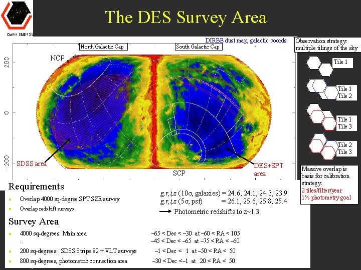 The DES Survey Area North Galactic Cap DIRBE dust map, galactic coords South Galactic