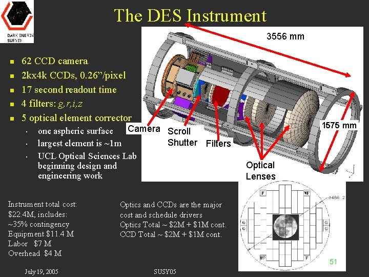 The DES Instrument 3556 mm n n n 62 CCD camera 2 kx 4