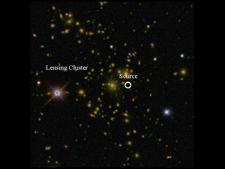 Lensing Cluster Source 