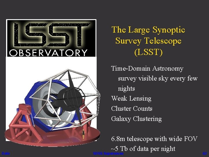 The Large Synoptic Survey Telescope (LSST) Time-Domain Astronomy survey visible sky every few nights