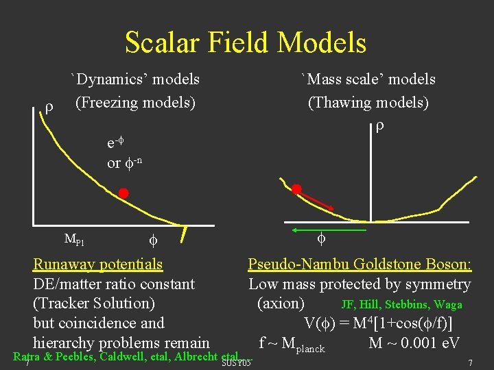 Scalar Field Models `Dynamics’ models (Freezing models) `Mass scale’ models (Thawing models) e- or