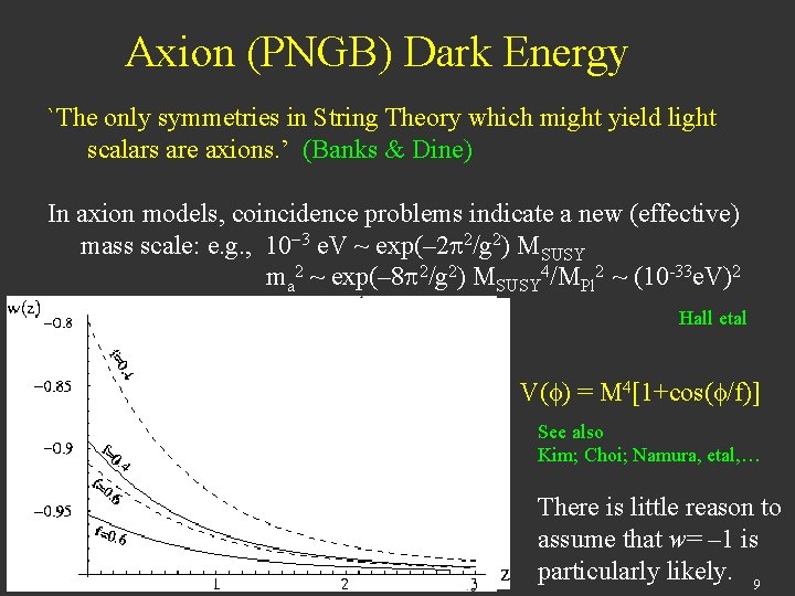 Axion (PNGB) Dark Energy `The only symmetries in String Theory which might yield light