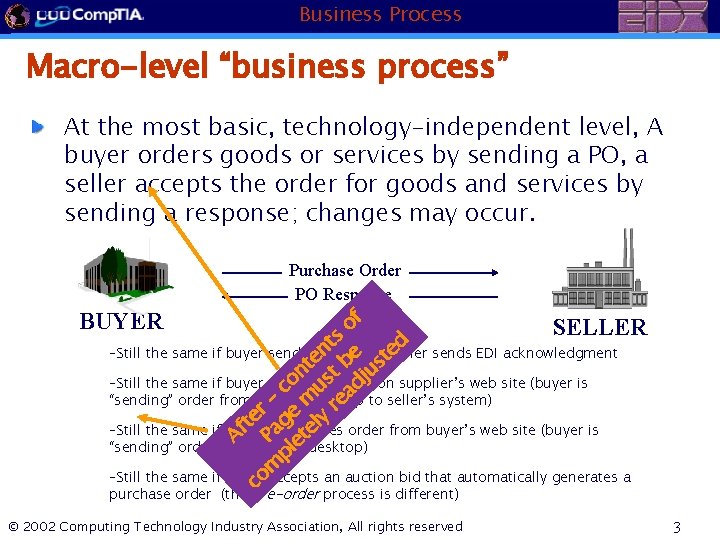 Business Process Macro-level “business process” At the most basic, technology-independent level, A buyer orders