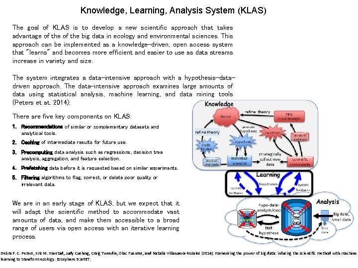 Knowledge, Learning, Analysis System (KLAS) The goal of KLAS is to develop a new