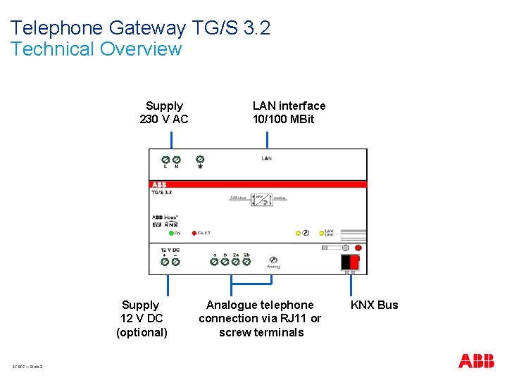 Telephone Gateway TG/S 3. 2 Technical Overview Supply 230 V AC Supply 12 V