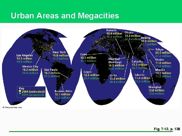 Urban Areas and Megacities Fig. 7 -13, p. 138 