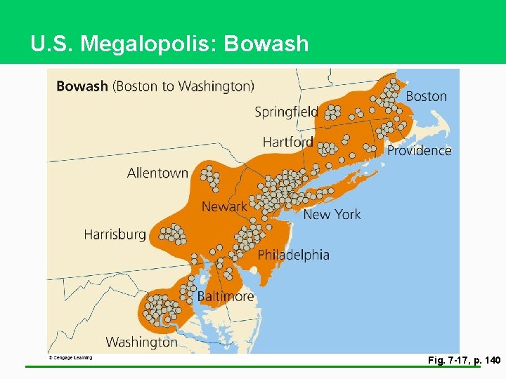 U. S. Megalopolis: Bowash Fig. 7 -17, p. 140 