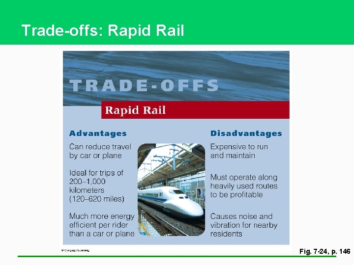 Trade-offs: Rapid Rail Fig. 7 -24, p. 146 