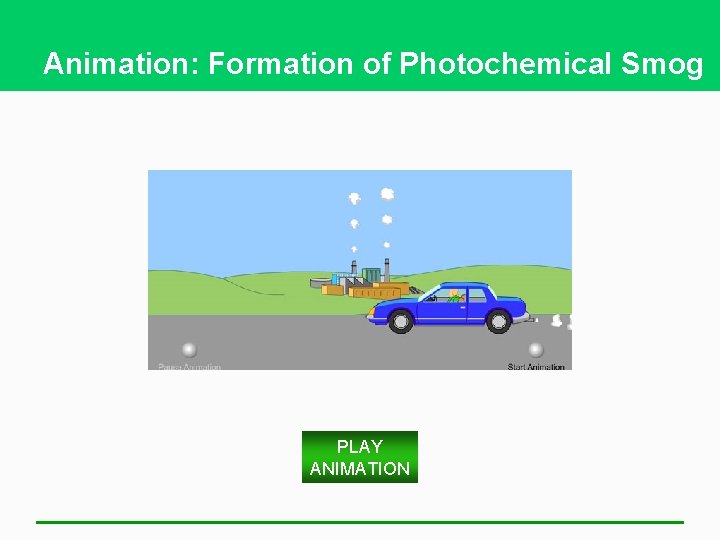 Animation: Formation of Photochemical Smog PLAY ANIMATION 