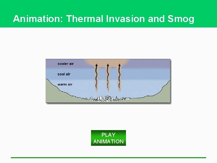 Animation: Thermal Invasion and Smog PLAY ANIMATION 