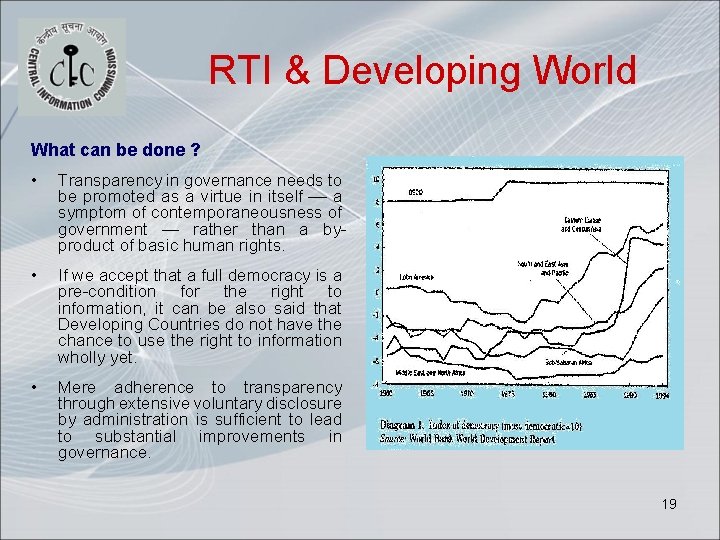 RTI & Developing World What can be done ? • Transparency in governance needs