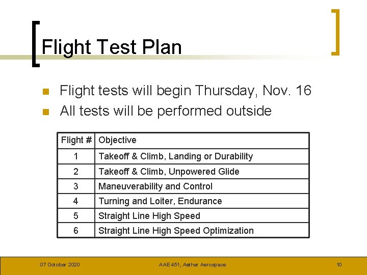 Flight Test Plan n n Flight tests will begin Thursday, Nov. 16 All tests